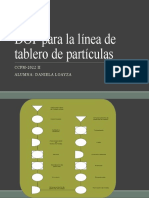 LOAYZA-DOP para La Línea de Tablero de Partículas