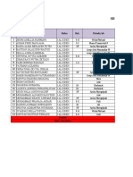 Format Nilai PTSQ Kelas 3 Fix