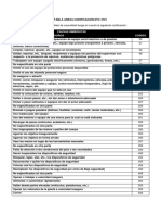 Tabla Anexa Codificación NTC 3701