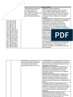 Ramas y Ciencias Auxiliares de La Geografía