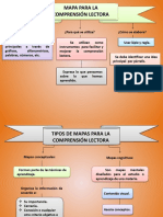 Mapa para La Comprensión Lectora