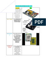 Componentes Internos Del C