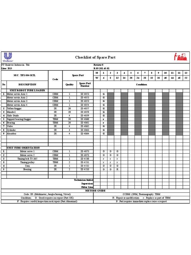 Template Checklist of Spare Part PDF Tools Mechanical Engineering
