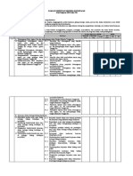 Format Penentuan Kriteria Ketuntasan Mata Pelajaran PKN Kelas VII Kompetensi Inti