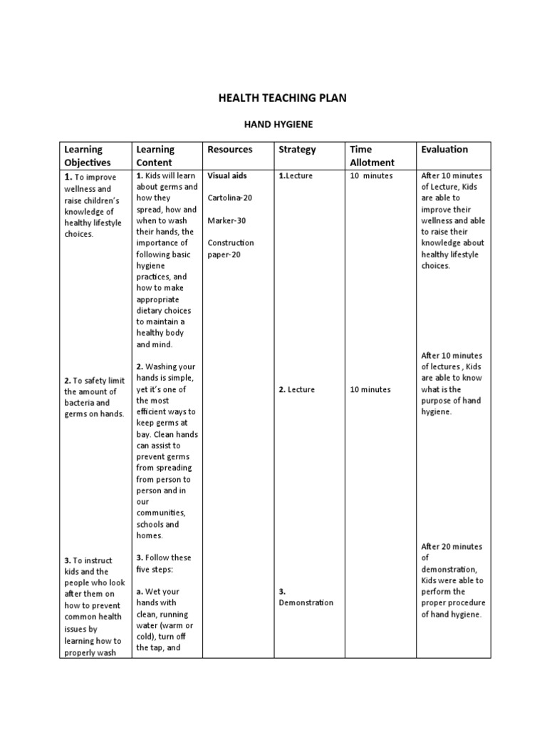 Health Teaching Plan: Hand Hygiene | PDF | Hand Washing | Hygiene