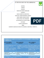 QUIMICA