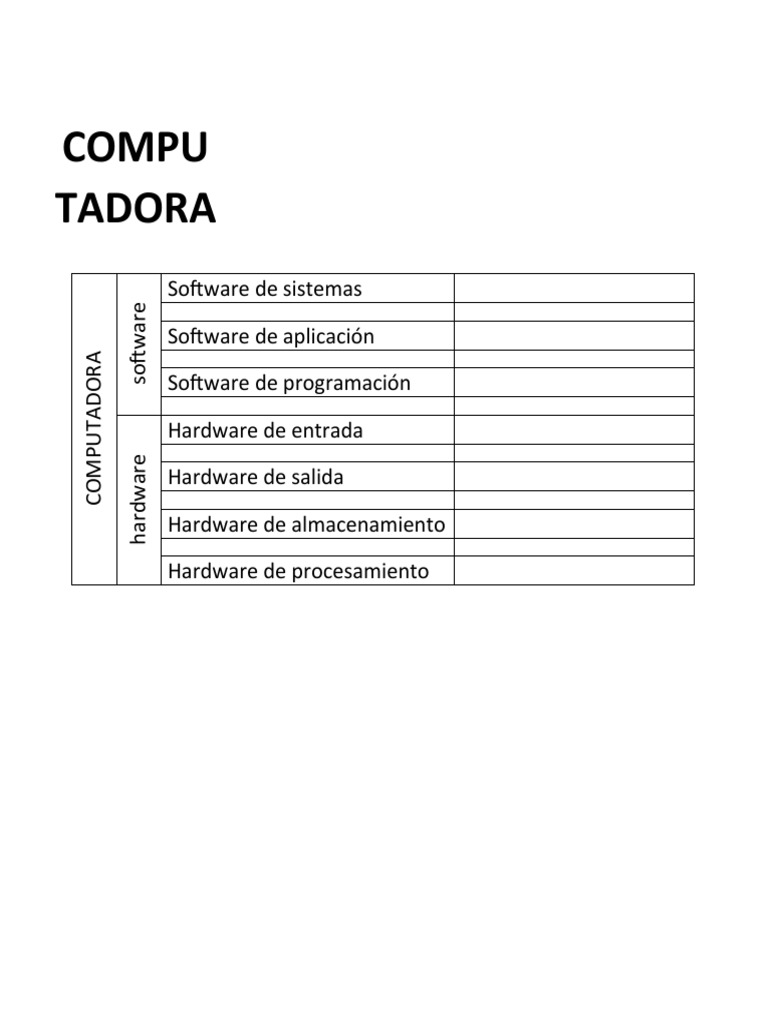 Formato de Computadora PDF