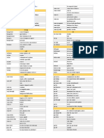 Frequently used Phrasal Verbs with come, go, look, run, set, take