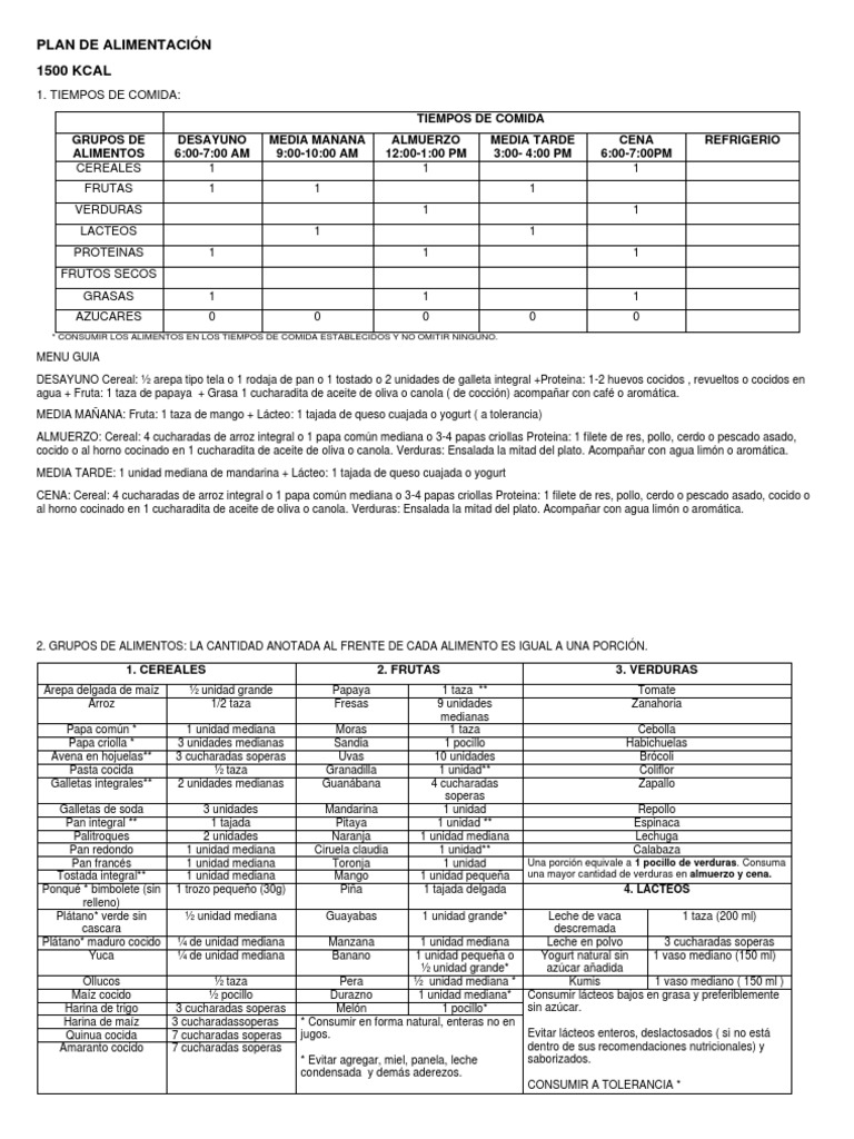 Plan de Alimentación 1500 Calorías | PDF | Alimentos | Vegetales