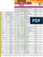 Database Sd2