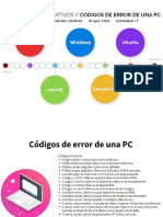 Línea del Tiempo S.O. y Códigos de Error de una PC