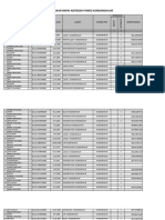 Daftar Pemeriksaan Rapid Antibodi PKM Poned Kandanghaur 2021-2