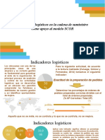 Tarea ID 29956 Presentación Indicador Logistico