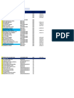 Lista Controle de Efetivo - Eletrica MSE. R0