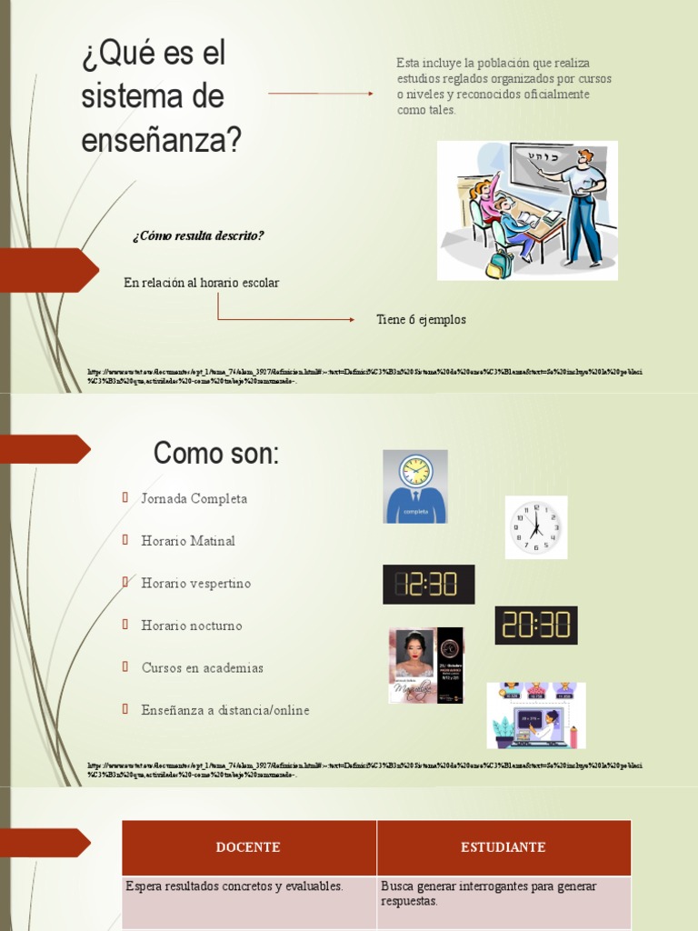 Definición del Sistema de Enseñanza | PDF | Crecimiento personal y ...