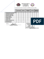 Salamanes Peer Evaluation Form