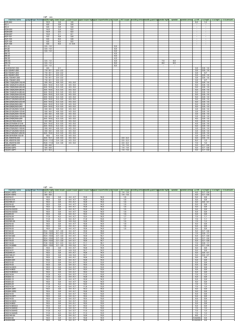 Adjustment Dimensions 1 PDF