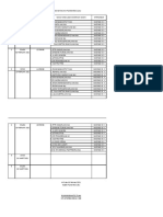 Jadwal Vaksinasi Covid 19 PKM Sulau