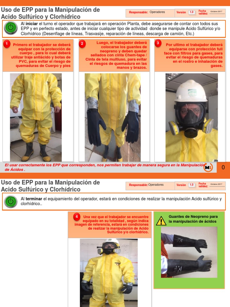 EPP para Manipulación de Ácidos | PDF | Ácido clorhídrico | Química