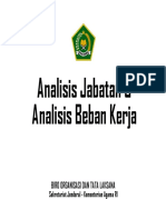 Anjab Dan Abk