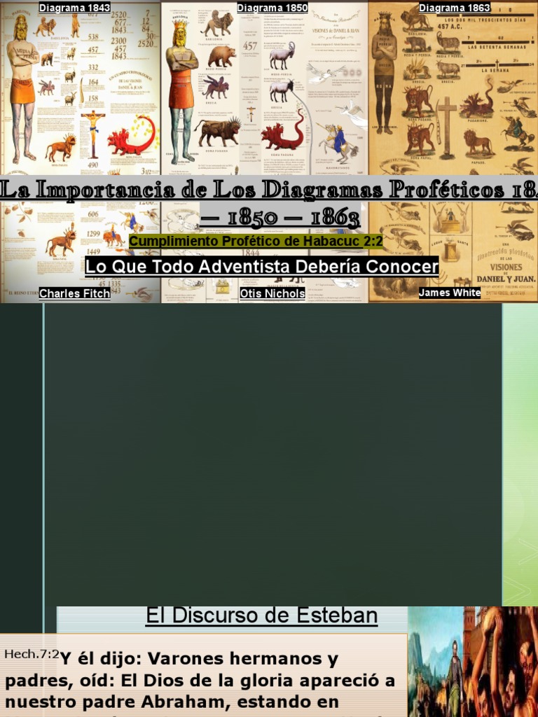 La Importancia de Los Diagramas Proféticos 1843 - 1850 - 1863 | PDF ...