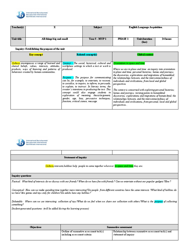 Phase 1 Unit 2 | PDF | Teaching Method | Communication