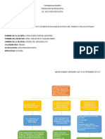 Act. 6 Wallon Teoria Del Desarrollo 2