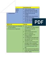 Matriz Crea