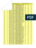 Identitas Teratai 1 Pakong