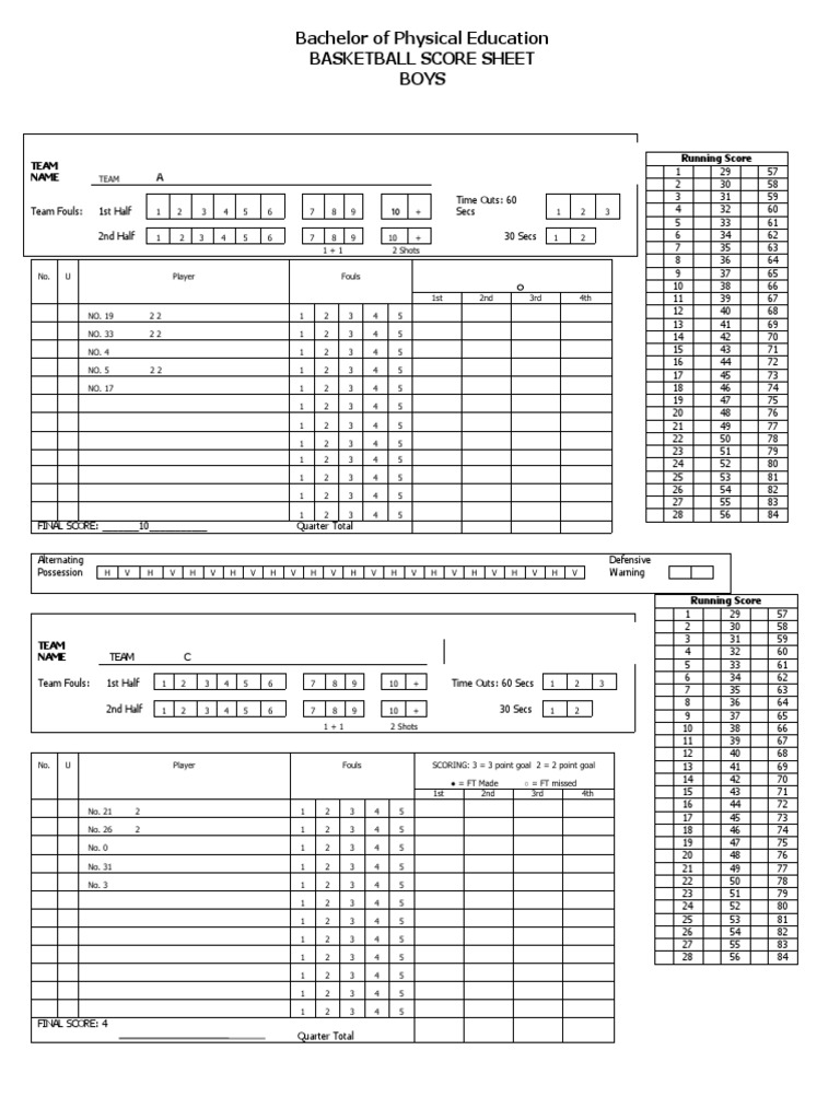 Basketball SCORE SHEET BACHELOR OF PHYSICAL EDUCATION PDF American Football