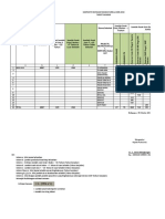 Format Microplanning MR