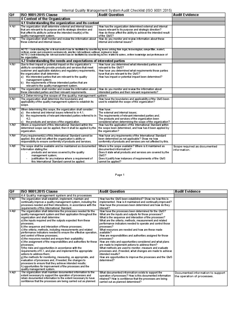 ISO 9001:2015 Audit Checklist Guide | PDF | Quality Management System ...