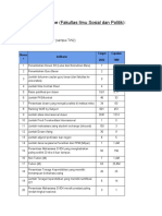 Deskripsi RKAT 2023 Fakultas