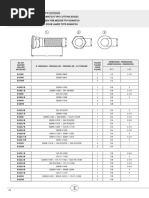 10 Monitor Penggunaan Spare Part 06 S.D 12 Mar'2024 | PDF