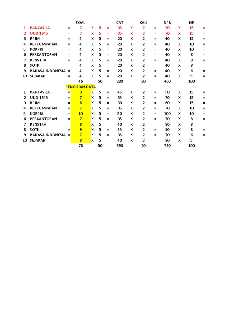 Simulasi cat hitung pdf politics of indonesia indonesia