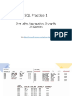 SQL Practice