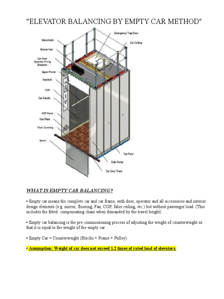Lift Balancing PDF Elevator Manufactured Goods