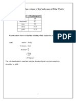 Analyze the density and identify the unknown sample