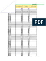 Tarea de Carreteras Practicas