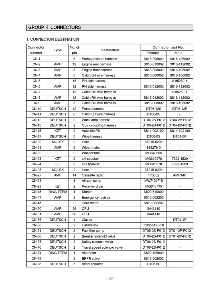Connector Specifications for 925276-0 | PDF | Ac Power Plugs And ...