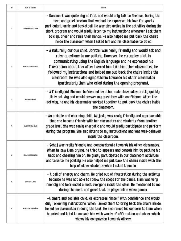 Back To School Worksheet For Kids - Icebreaker Activity Two Truths and ...