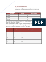 Funciones en Un Plano Cartesiano