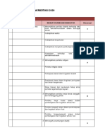 Hasil Telaah Iasp Previsi 2022