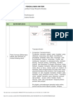LK Resume Pendalaman Materi PPG 2021 Pai Kontenporer KB 2 PDF