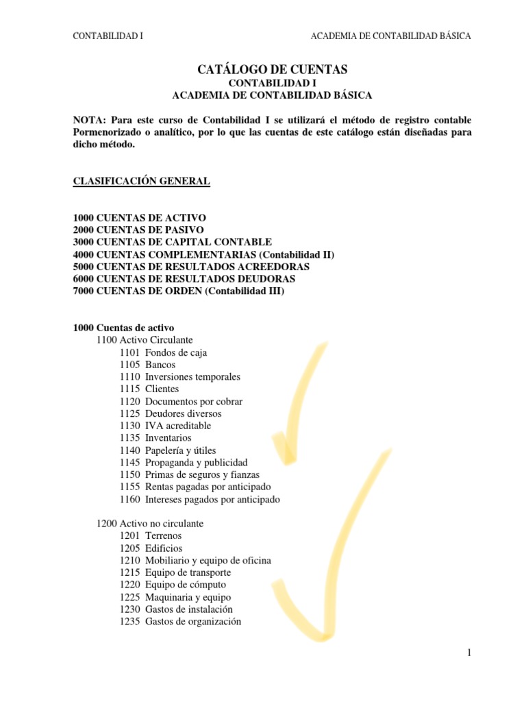 CATALOGO DE CUENTAS (Actualizado) | Descargar gratis PDF | Contabilidad ...