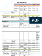 Program Rutin PBDB