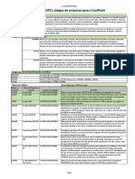 COP21 CostPoint Codes Nov30