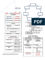 MED-SURG-CVD-HEMA.docx