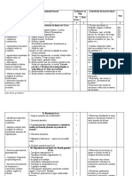 PLD Biologie, Clasa IX-a, Spânu Maria