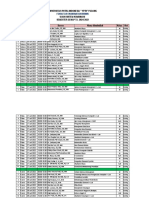 Jadwal Ujian Sistem Kombinasi FEB